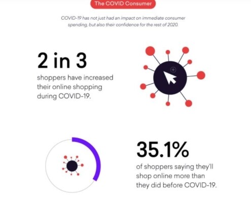 Qubit-Consumer-Christmas-2021-Infographic-PR-1