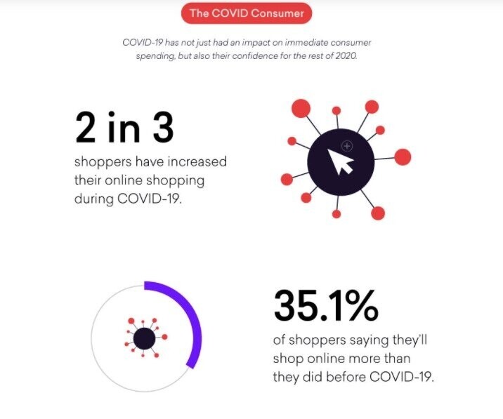 Qubit-Consumer-Christmas-2021-Infographic-PR-1