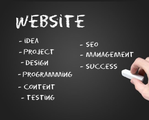 how to create a successful website
