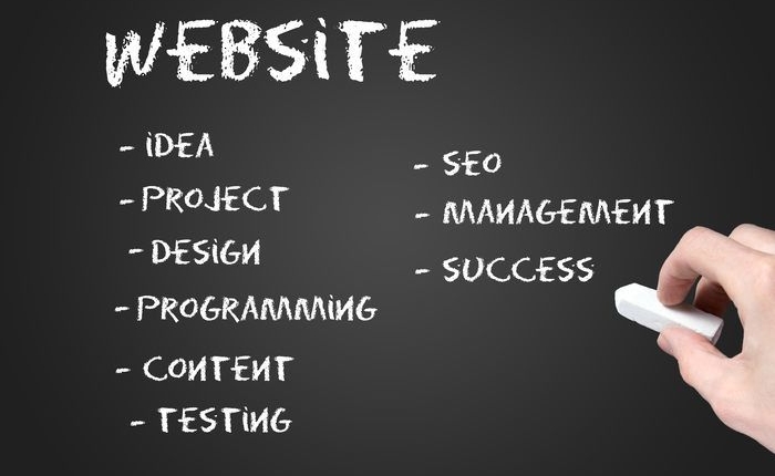 how to create a successful website