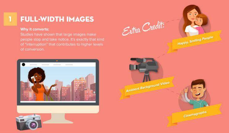 web design trends in 2016