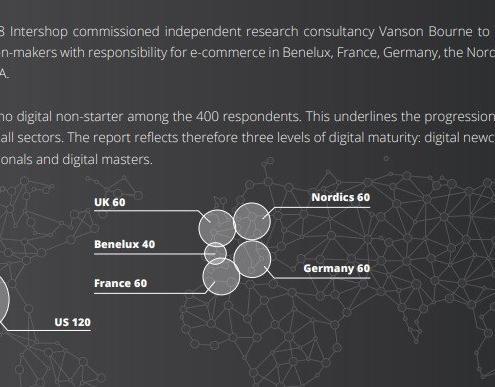digital ecommerce chain