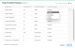 Forecast-probability-mapping-deals Zoho CRM Forecast