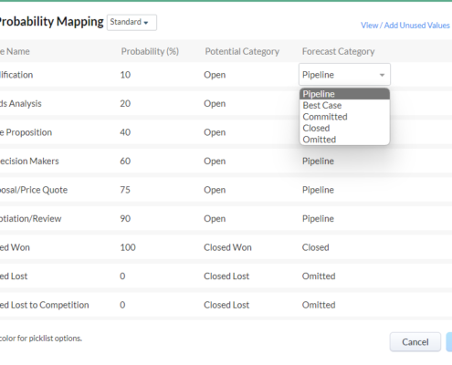 Forecasting with Zoho CRM - probability mapping for dealsdeals