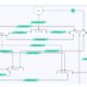 Customer Journey - Qualify Leads through emails