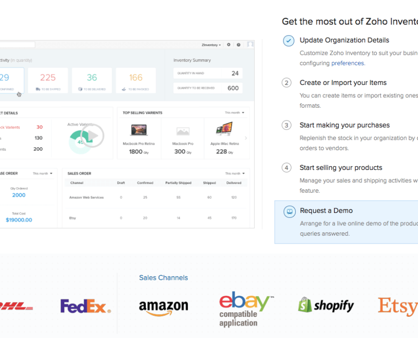 Zoho Inventory dashboard