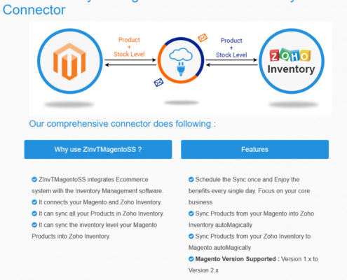 Zoho Inventory integration Mr. Shrinkwrap Magento shop connector