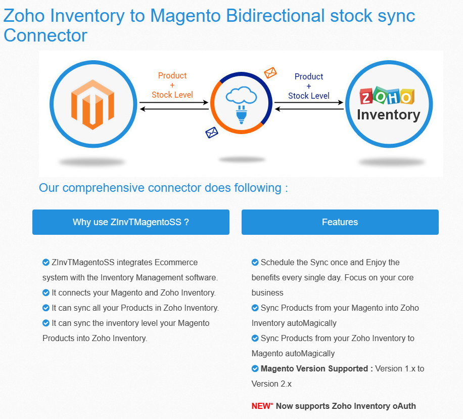 Zoho Inventory integration Mr. Shrinkwrap Magento shop connector