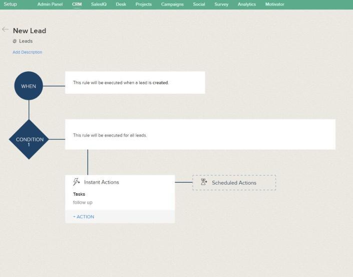Zoho crm setup and customization - workflow for a new lead notification