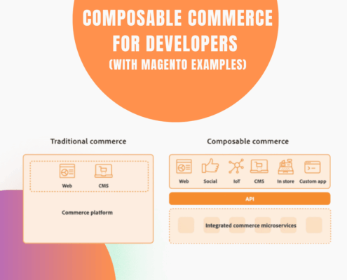 Composable Commerce for Developers